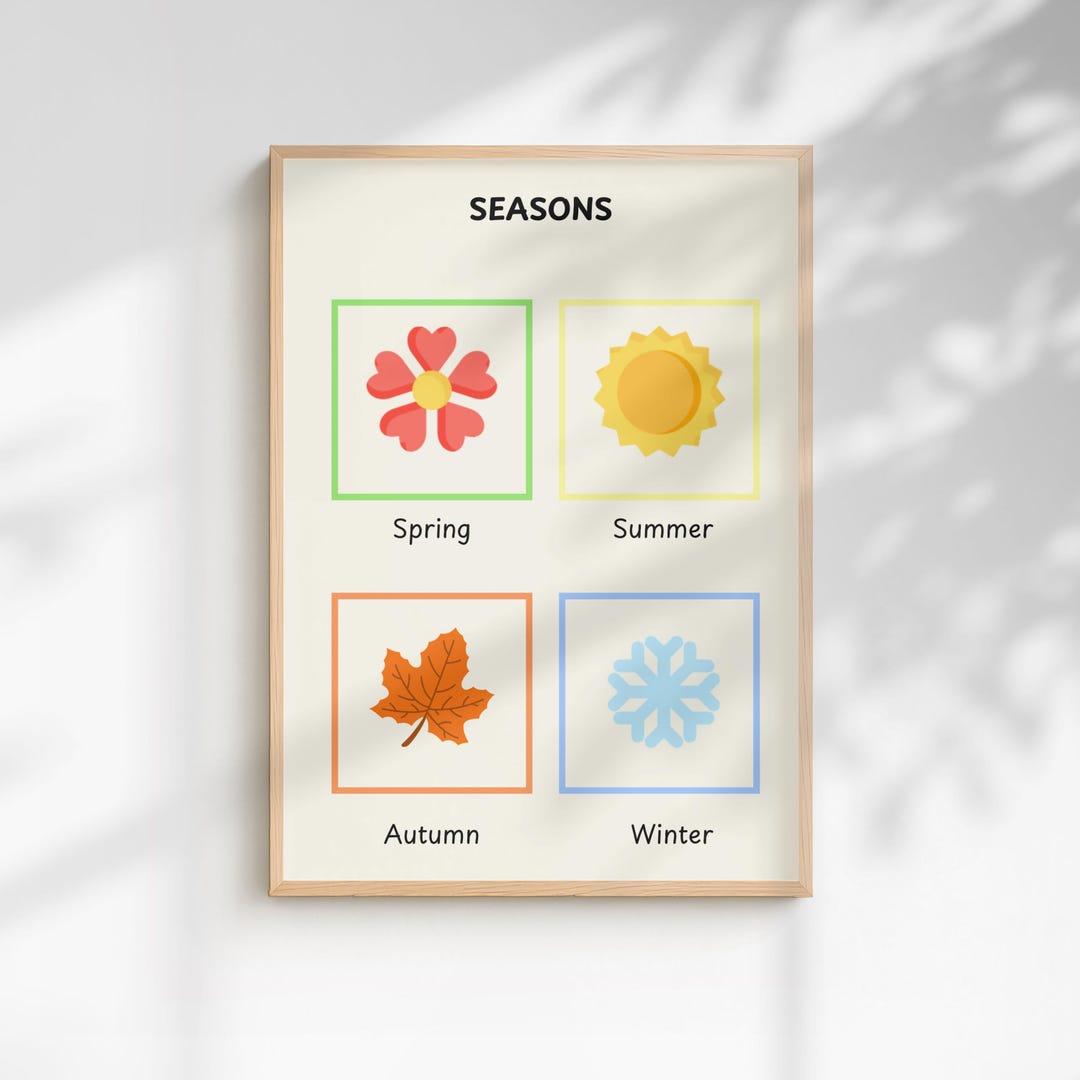 Educational Poster Seasons - Etsy