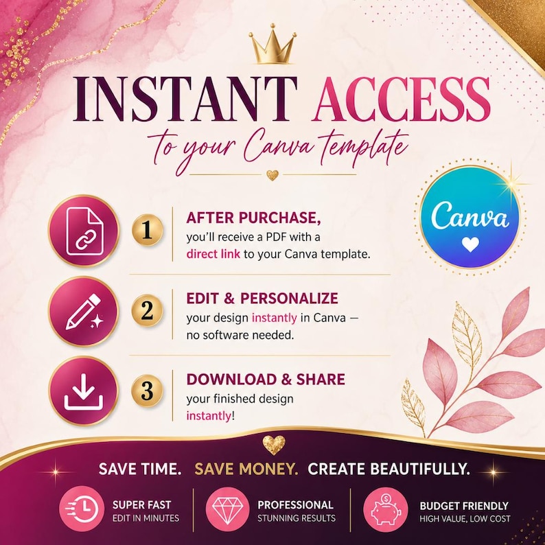 May include: A pink and gold graphic promoting instant access to a Canva template. The design includes the Canva logo, icons, and text detailing the process: purchase, edit, and download. The text reads "INSTANT ACCESS to your Canva template."