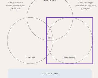 May include: A beige goals planner with the text "GOALS PLANNER" at the top. The planner features overlapping circles labeled "Wellness", "Health", and "Business". Additional text includes "Write your wellness, business and health goals for this year" and "Create a meaningful year ahead and keep track of your goals."