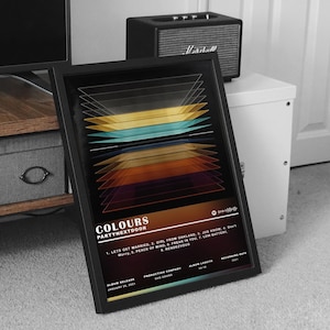 PartyNextDoor Poster Print, PartyNextDoor COLOURS, Album Poster, Musik Poster, Album Poster, Wanddekoration, Musik Geschenk