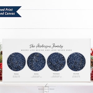May include: A white canvas print with a navy blue background featuring four constellations with the names Emma, Anna, Thomas, and Oliver, and their birthdates and locations. The text "The Anderson Family" and "Where life begins and love never ends" is printed in black at the top of the print.
