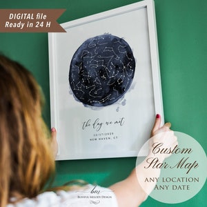 Digitale Datei Schnelle Lieferung, benutzerdefinierte personalisierte Sternenhimmel Karte, Marine Aquarell Textur Sternbild Konstellation, Hochzeit Geburtstag Neugeborenen Geschenk
