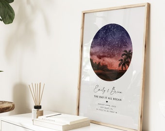 Custom Sunset Sky Map with Beach Palm Trees, Personalized Orange Star Map for Anniversary Birthday Newborn First Met Valentine's Gift