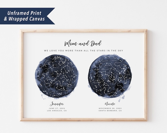 Printed Star Map