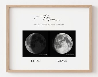 Custom Moon Phases Metallic Paper Print, Personalized Lunar Wall Art, Ideal Gift for Birthday Father's Day Mother's Day Christmas Him Her