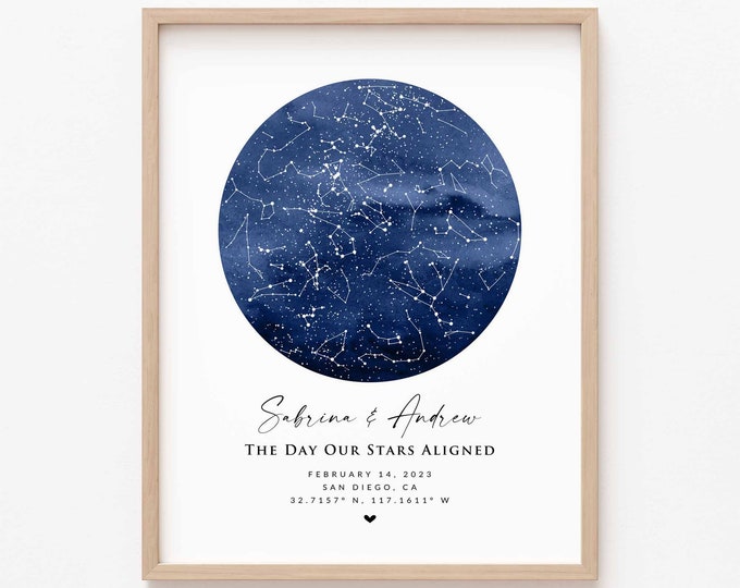 Printed Star Map