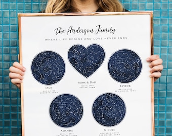 Custom 5 Sky Maps Print, Heart & Circle Zodiac Constellation Map, Gift for Mom Dad Grandparents, Family Wall Art Canvas Prints