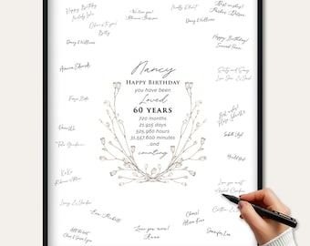 Custom Floral Sketch Birthday Signing Guest Book, Personalized Gift for 80th 70th 60th 50th 40th 30th Any Age Birthday Poster Decoration