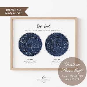 Digitale Datei - Benutzerdefinierte 2-Sterne Himmel Karte, Navy Aquarell Textur Zodiac Konstellation, Geschenk für Paare, Mama Papa Geburtstagsgeschenk, 2 Kinder Familie