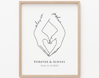 Custom Minimalist Love Hands Line Art, Personalized Couples Anniversary Valentines Day Gift for Girlfriend Boyfriend Husband Wife Him Her