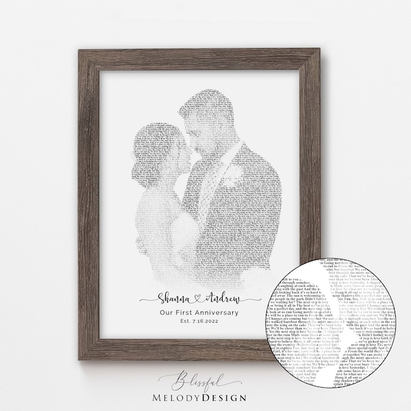 Custom Text Portrait from Photo, Song Lyrics Wall Art, Personalized Wedding Song First Dance Print. Anniversary Gift for Him Her