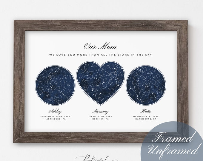 Printed Star Map