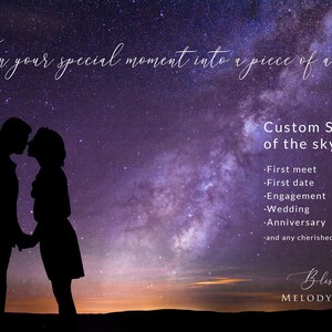 Custom Star Map Print, Navy Watercolor Night Sky Zodiac Constellation, Personalized Wedding Anniversary Birthday Newborn Gift, Canvas Prints image 8