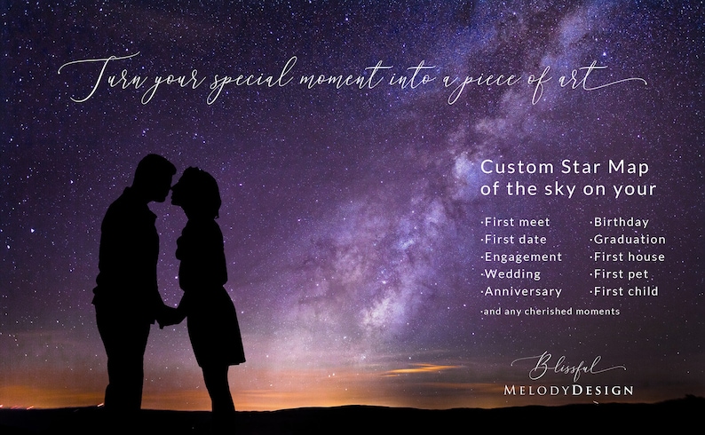 Custom Star Map Print, Navy Watercolor Night Sky Zodiac Constellation, Personalized Wedding Anniversary Birthday Newborn Gift, Canvas Prints image 8