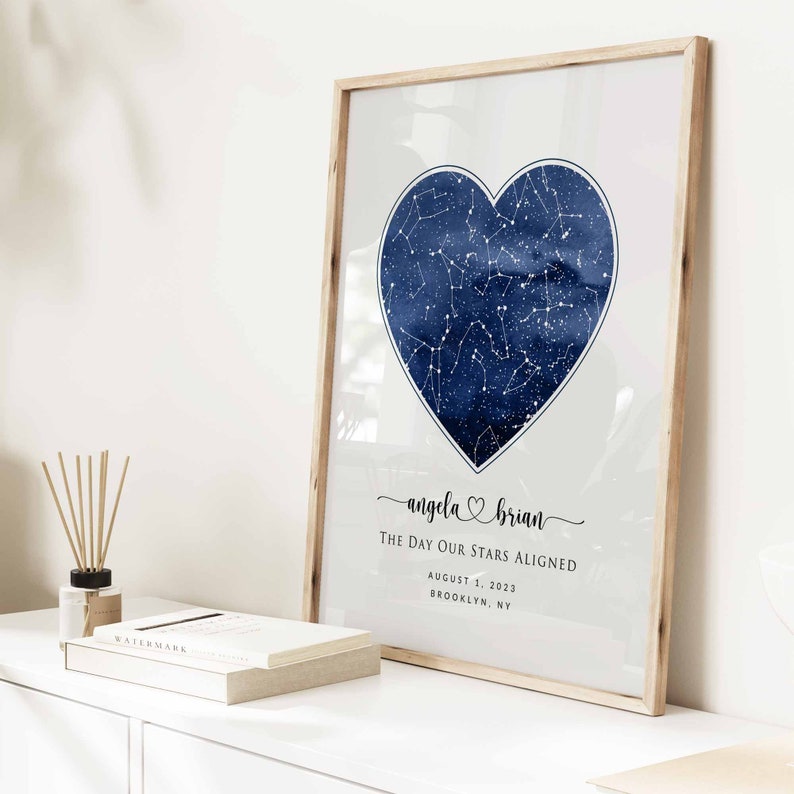 Custom Pink/Blue/Purple Watercolor Heart Star Map Print, Personalized Night Sky Constellation, Wedding Anniversary Valentine's day Gift image 9