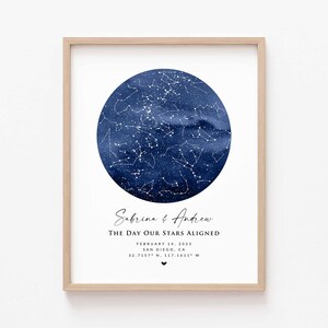 Custom Watercolor Star Map Print in Blue/Turquoise/Purple/Pink, Night Sky Map Giclée Print, Anniversary Birthday Valentine's day Gift