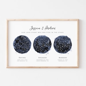 Custom 3 Star Maps Print, Navy Watercolor Night Sky Constellation, Love Story Anniversary Gift, Present for Mom Dad, Wall Art Canvas Prints