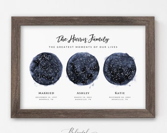Custom 3 Sky Maps Print, Personalized Watercolor Splash Constellation Star Map, Gift for Him Her, Mother's Father's Day Family Gift