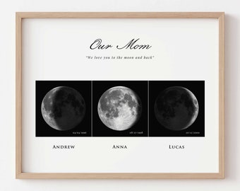 Custom Moon Phases Metallic Paper Print, Personalized Lunar Wall Art, Ideal Gift for Birthdays, Father's Day, Mother's Day, Him, Her