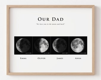 Custom 4 Moon Phases Metallic Paper Print, Personalized Lunar Wall Art, Ideal Gift for Birthdays, Father's Day, Mother's Day, Him, Her