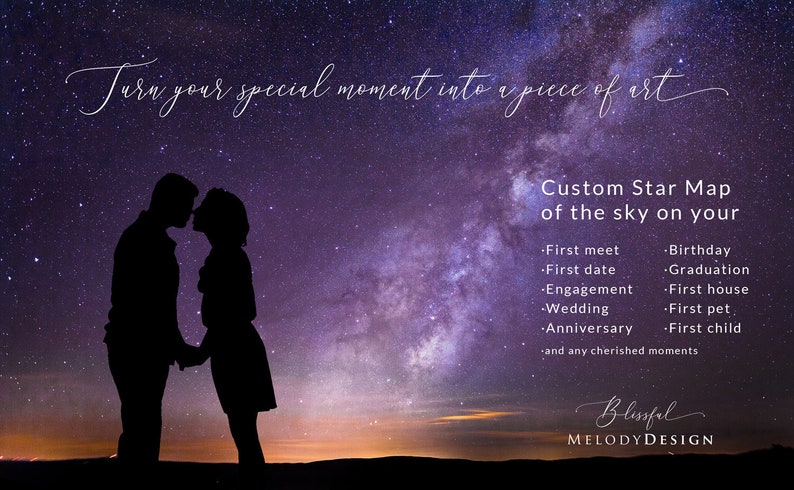 Custom 4 Sky Maps Print, Personalized Star Map, Zodiac Constellation Poster, Gift for Mom Dad Grandparent, 4 Children Family, Wrapped Canvas image 8