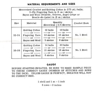 May include: A chart showing the material requirements and sizes for a sweater. The chart lists the size, material, quantity needed for sleeveless and 3/4 sleeves, and the crochet hook size. The materials listed are knitting cotton, fingering yarn, and rayon and wool. The sizes listed are 32-34 and 36-38. The crochet hook size is No. 1 Steel.