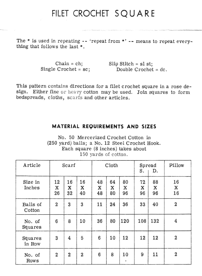 Vintage PDF Filet Crochet Pattern for Rose Square to Make Tablecloth ...
