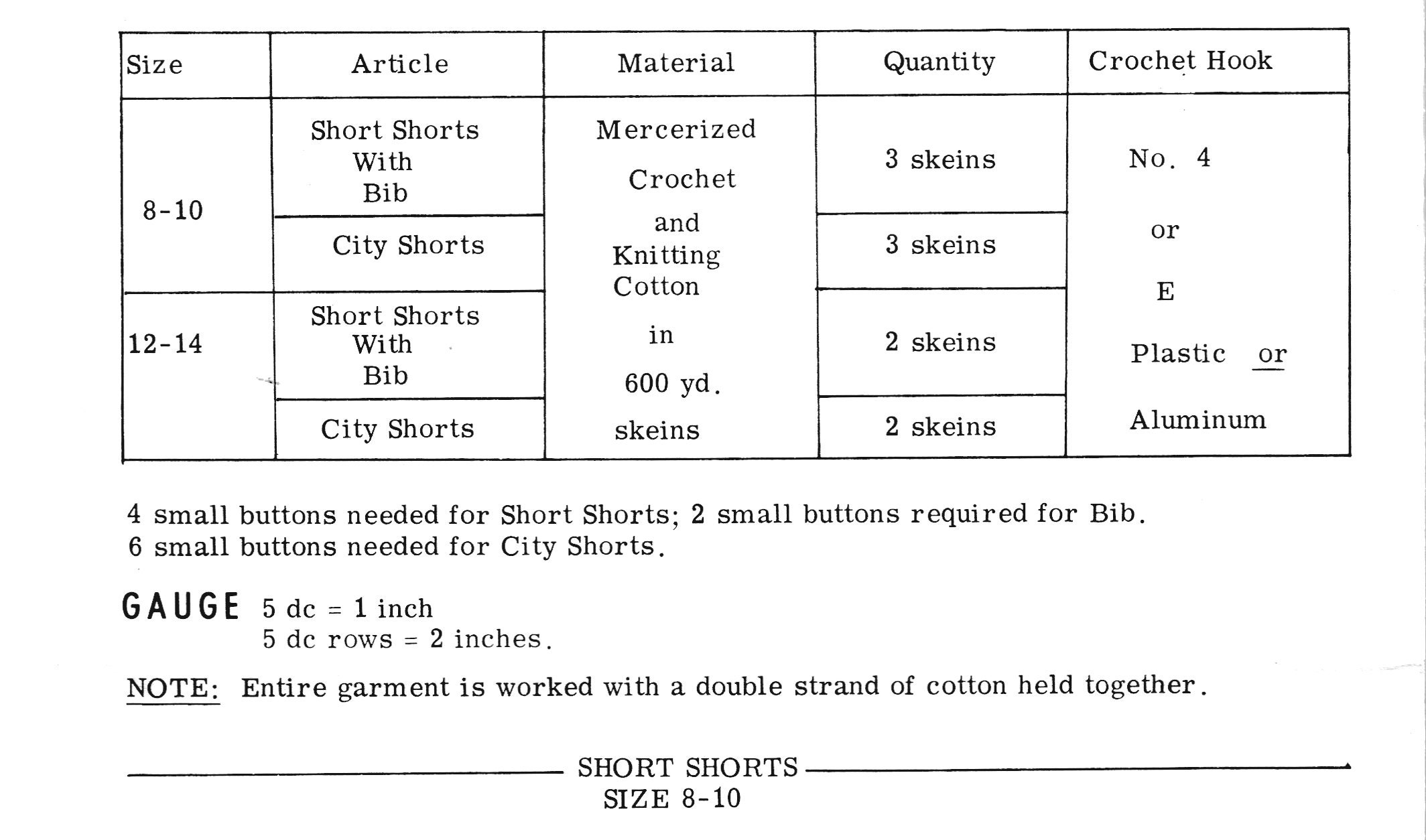 Vintage Thread Crochet Pattern PDF Instant Download for Shortalls ...