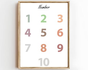 May include: A framed print featuring the word "Number" in cursive above the numbers 1 through 10. Each number is a different pastel color, including green, orange, and purple. The frame is a light wood color.