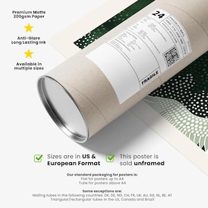 Op de afbeelding: Een opgerolde poster in een kartonnen koker, met een verzendlabel en het woord "FRAGILE". De poster is gedrukt op premium mat 200 g/m&sup2; papier met anti-glare, duurzame inkt en is verkrijgbaar in meerdere maten.
