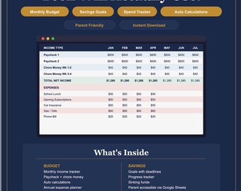 Budgetsystem för tonåringar | Google Sheets-budget för tonåringar | Månadsbudgetspårare, sparmål, första lön, årliga mål