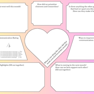 Relationship Check-In Worksheet (Digital)