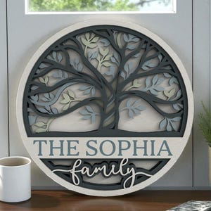 May include: A round, layered wooden sign featuring a tree design. The sign has a white outer frame, a dark gray inner frame, and a tree with blue and green leaves. The text "THE SOPHIA FAMILY" is displayed in blue and white.