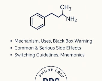 SSRIs & SNRIs Study Guide: PMHNP Exam Prep