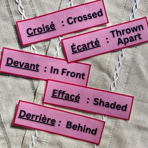 Ballet Dance Vocabulary Cards PDF Download | Dance Teacher Tools Resource | Ballet Dance Terminology Cards
