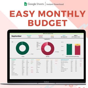 Może przedstawiać: Zrzut ekranu arkusza kalkulacyjnego Google Sheets pokazującego miesięczny budżet na wrzesień. Arkusz zawiera wykres kołowy pokazujący dochody i wydatki, wykres słupkowy pokazujący spłatę długu oraz tabelę z listą dochodów i wydatków.