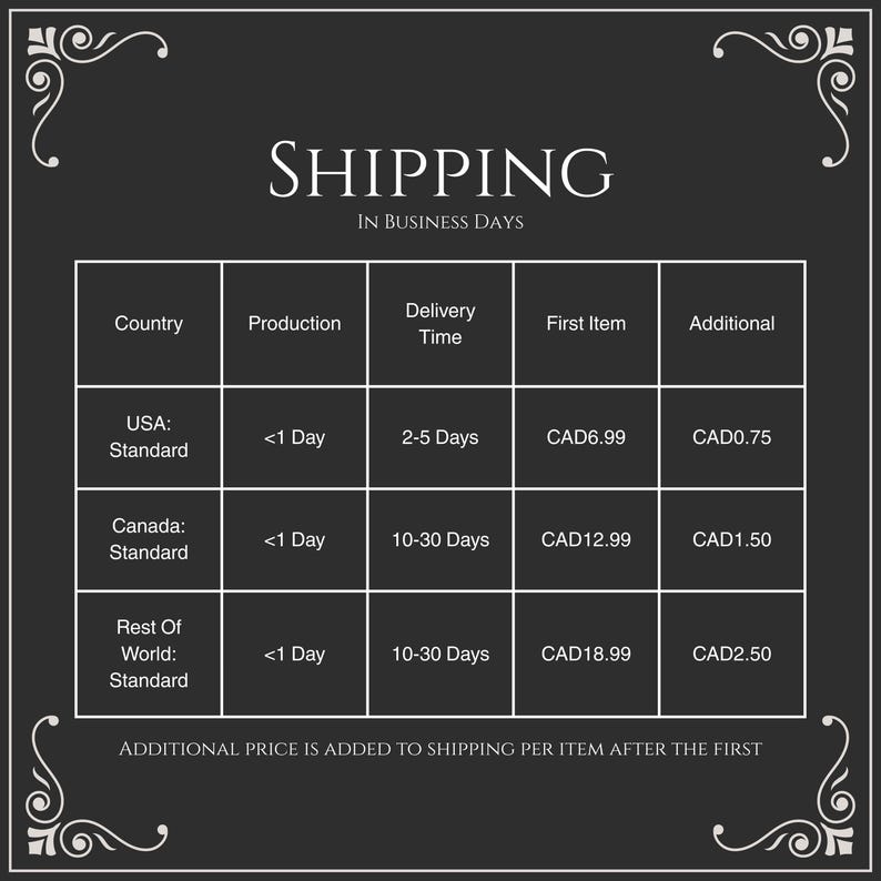 May include: A dark gray graphic with the word "SHIPPING" at the top. Below, a table shows shipping details for the USA, Canada, and the rest of the world, including production time, delivery time, and additional costs.