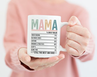 Mother's Day Mug - Heartwarming Gift for Mom - Unique Coffee Cup with Love - Express Gratitude with Every Sip - Thoughtful Gift for Mom