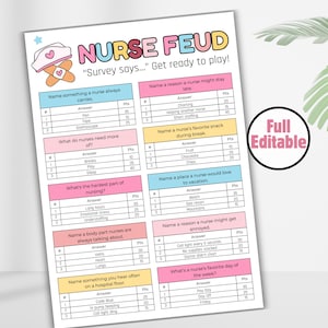 Op de afbeelding: Een afdrukbaar Nurse Feud-spelblad met roze, gele en blauwe secties. Het spel bevat vragen als "Noem iets dat een verpleegkundige altijd bij zich heeft" en "Waar hebben verpleegkundigen meer van nodig?" De tekst "Full Editable" staat in een cirkel.