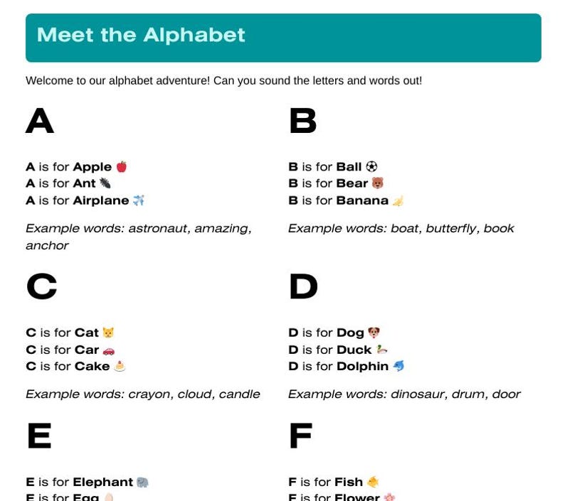 English Alphabet Quick Reference Guide | ESL Beginner Printable Chart ...