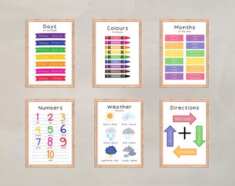 Pósteres de aprendizaje de punjabi: Arte mural educativo para niños (descarga digital)