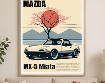 マツダ RX-7 サンセットポスター：ミニマリスト JDM カーアート