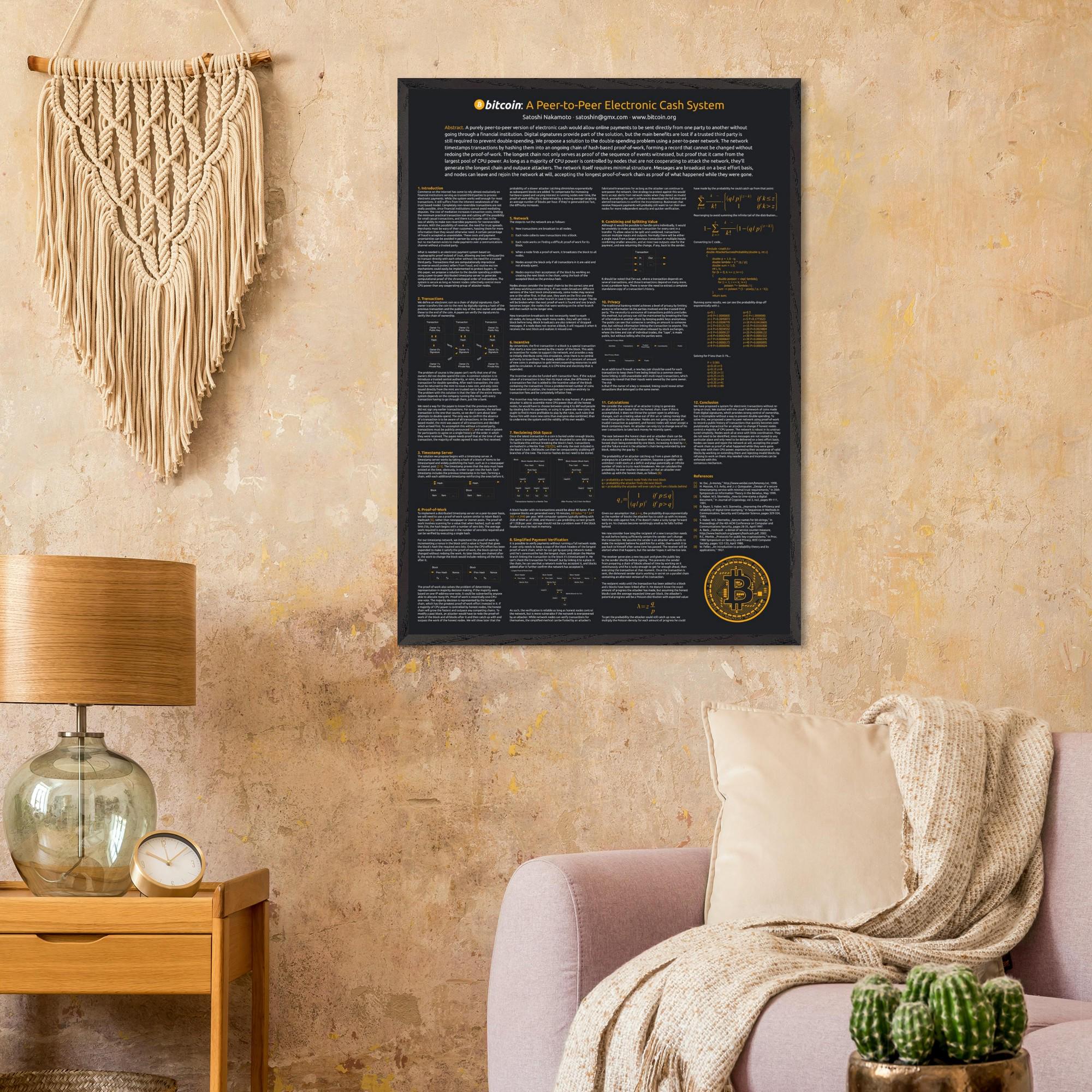 Bitcoin Whitepaper Poster - Framed Cryptocurrency Wall Art - Satoshi  Nakamoto Print - Blockchain Office Decor - Crypto Investor Gift