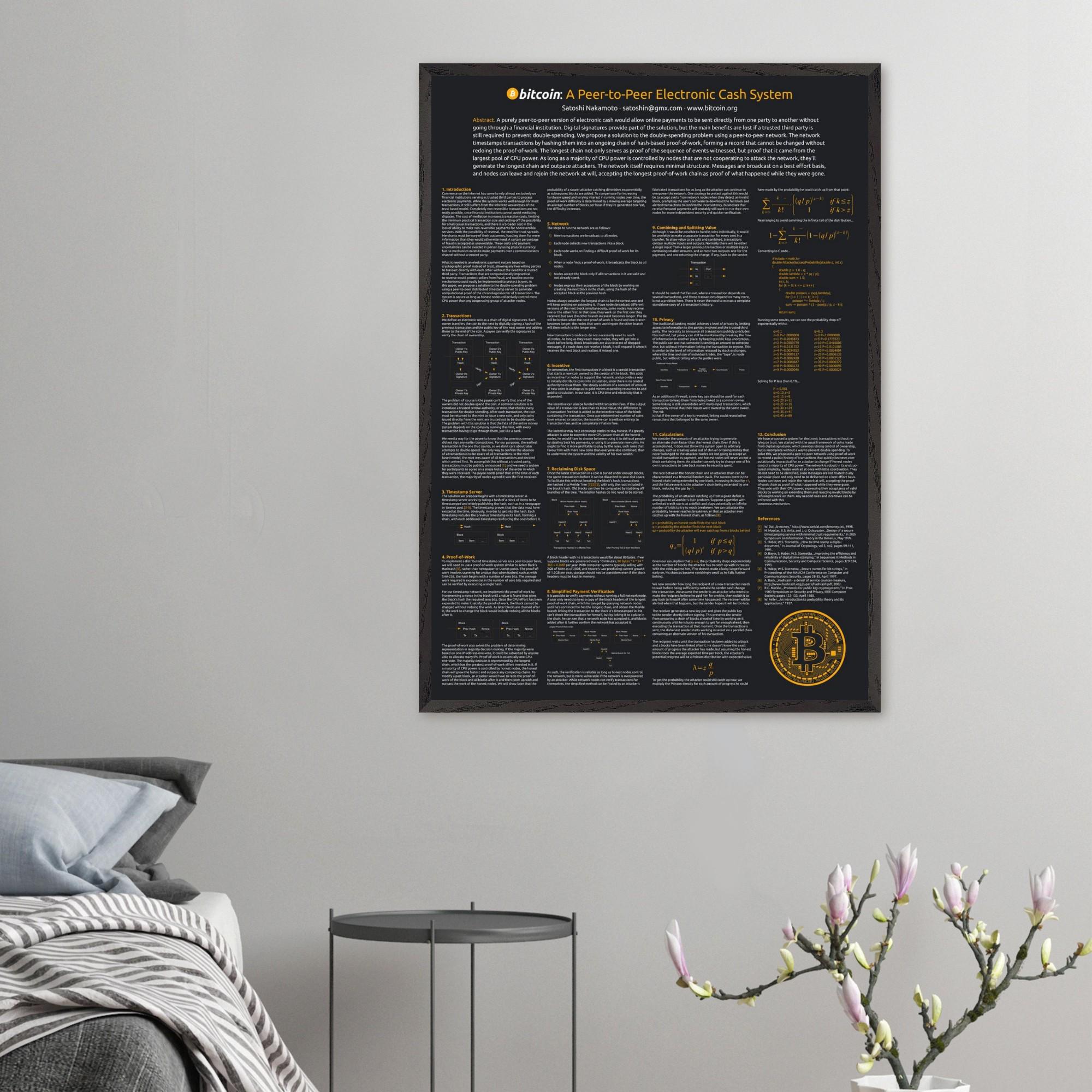 Bitcoin Whitepaper Poster - Framed Cryptocurrency Wall Art - Satoshi  Nakamoto Print - Blockchain Office Decor - Crypto Investor Gift