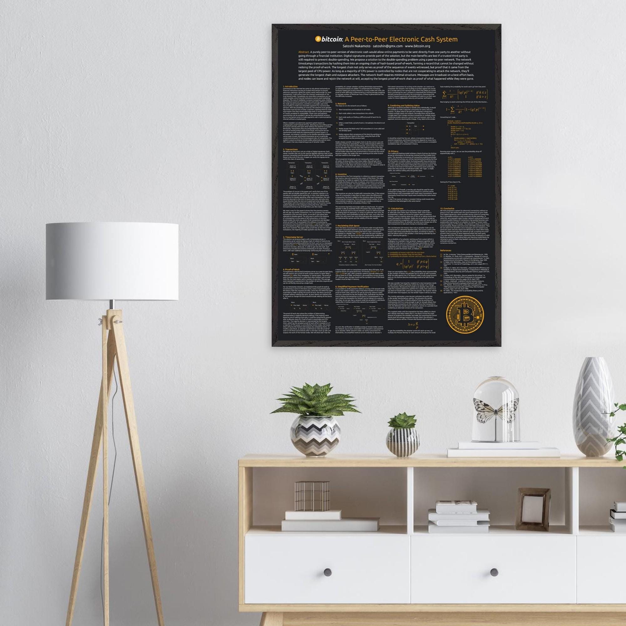 Bitcoin Whitepaper Poster - Framed Cryptocurrency Wall Art - Satoshi  Nakamoto Print - Blockchain Office Decor - Crypto Investor Gift - Etsy