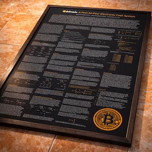 Bitcoin Whitepaper Poster - Framed Cryptocurrency Wall Art - Perfect for Tech Lovers