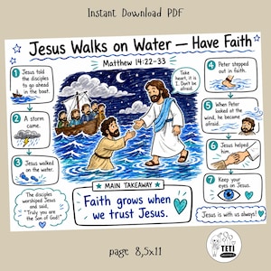 Może przedstawiać: Plakat edukacyjny do druku zatytułowany Jesus Walks on Water - Have Faith, z centralną ilustracją Jezusa wyciągającego rękę do Piotra na wzburzonym morzu. Układ zawiera siedem ponumerowanych kroków, tekst z Ewangelii wg św. Mateusza 14:22-33 oraz przesłanie.
