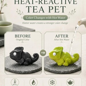 Può includere: Un animaletto da tè termosensibile a forma di camaleonte. Il testo recita HEAT-REACTIVE TEA PET, Color Changes with Hot Water, Hotter water creates a stronger color change, BEFORE Original Color, AFTER After Hot Water, 45°C+ Activates, Color Change Effect, Cools Back, Fun Tea Companion.