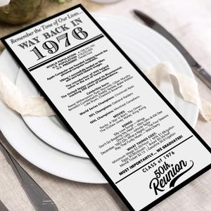 Op de afbeelding: Een rechthoekige witte kaart met zwarte tekst getiteld "Remember the Time of Our Lives... WAY BACK IN 1976". De kaart bevat historische feiten, popcultuur en economische gegevens uit 1976, eindigend met "MOST IMPORTANTLY... WE GRADUATED! Class of 1976 50th Reunion".
