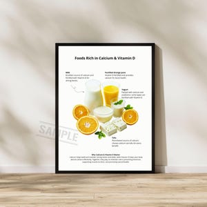 Affiche sur les aliments contenant du calcium et de la vitamine D : oeuvre d&#39;art sur la nutrition pour la classe (PDF numérique 5 tailles)